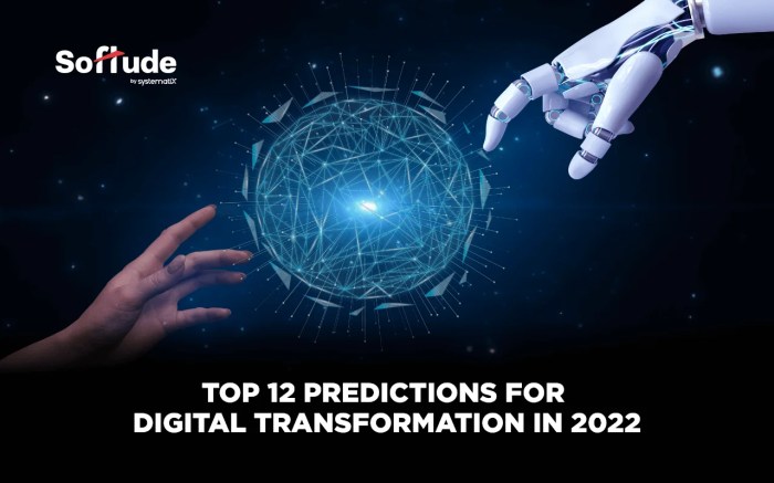 Top 12 Predictions for the Future of Digital Transformation
