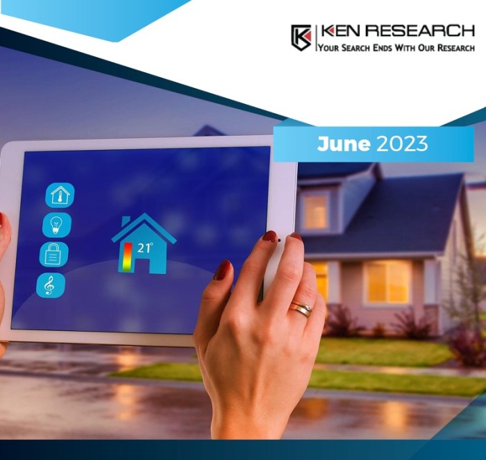 Global Smart Home Security Market: Ken Research