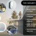 The Top 5 Home Security Investments That Will Pay Off In The Future ...