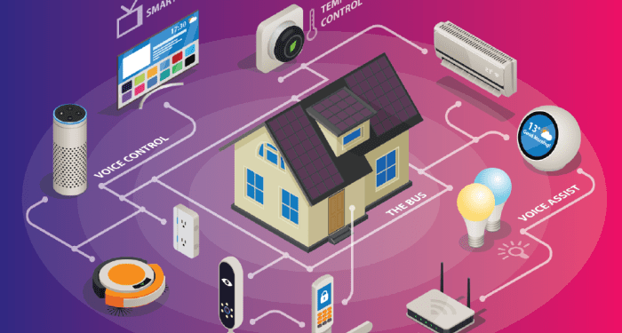 Must-Know Trends for All Electronic Security and Life Safety Professionals