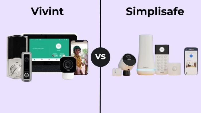 Vivint vs Simplisafe - Which Security System is Best? - ElectronicsHub