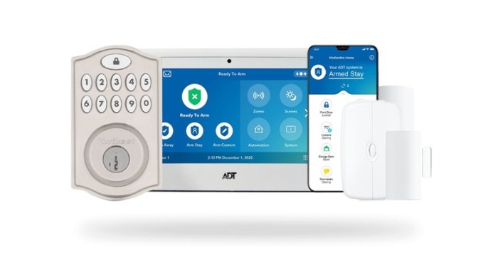 The Best Home Security Systems On The Market