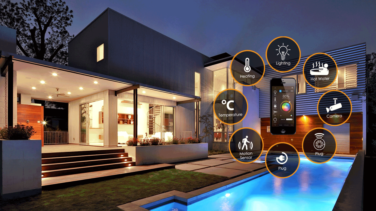 Smart future homes automated life style generation