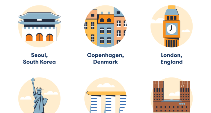 What Is a Smart City? Definition and 6 Examples | BigRentz